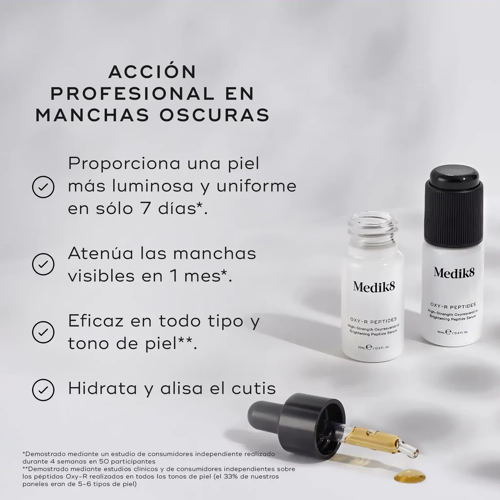 Oxy-R Peptides de la marca MEDIK8: Clinicamente probado