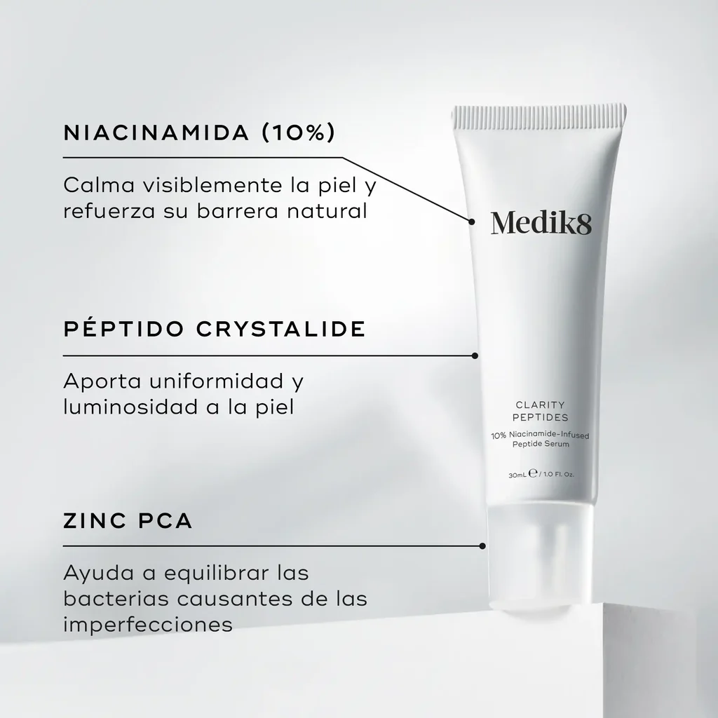 Clarity Peptides de la marca MEDIK8: Componentes