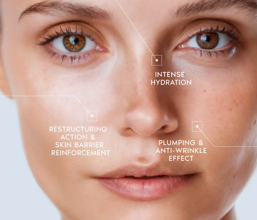 Bio-identical rehydrating serum de la marca NESCENS: Beneficios