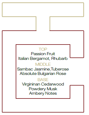 Fire in Love de la marca TONI CABAL: Notas