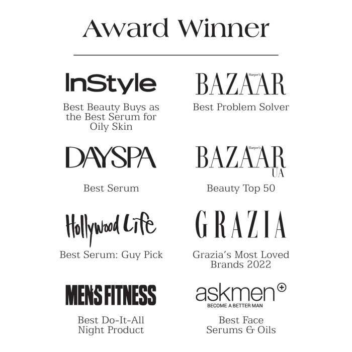 Active Serum de la marca Is Clinical: Otros premios reconocidos
