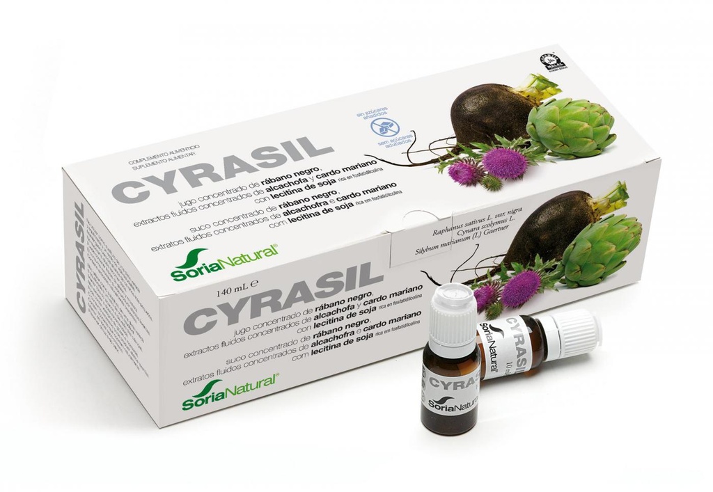 Cyrasil viales